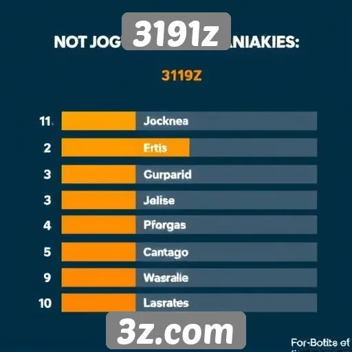 Ranking dos jogos mais populares no 3191z